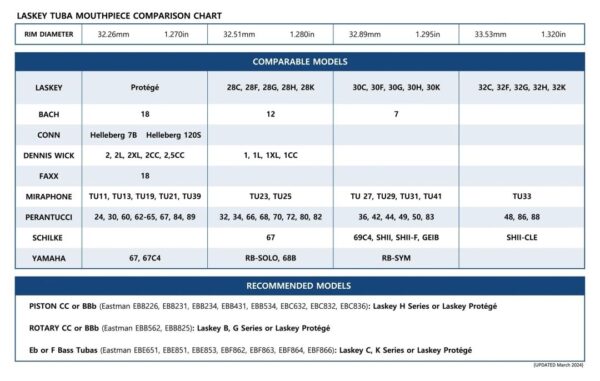 Laskey 28F - Afbeelding 3